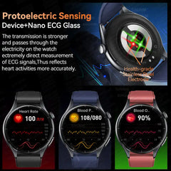 2025New Health Monitoring Uric Acid Blood Pressure Blood oxygen Body Analysis Smart Watch ECG+PPG Clock Smartwatches Men For IOS