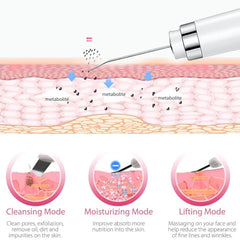 Ultrasonic Skin Scrubber & Deep Pore Cleanser